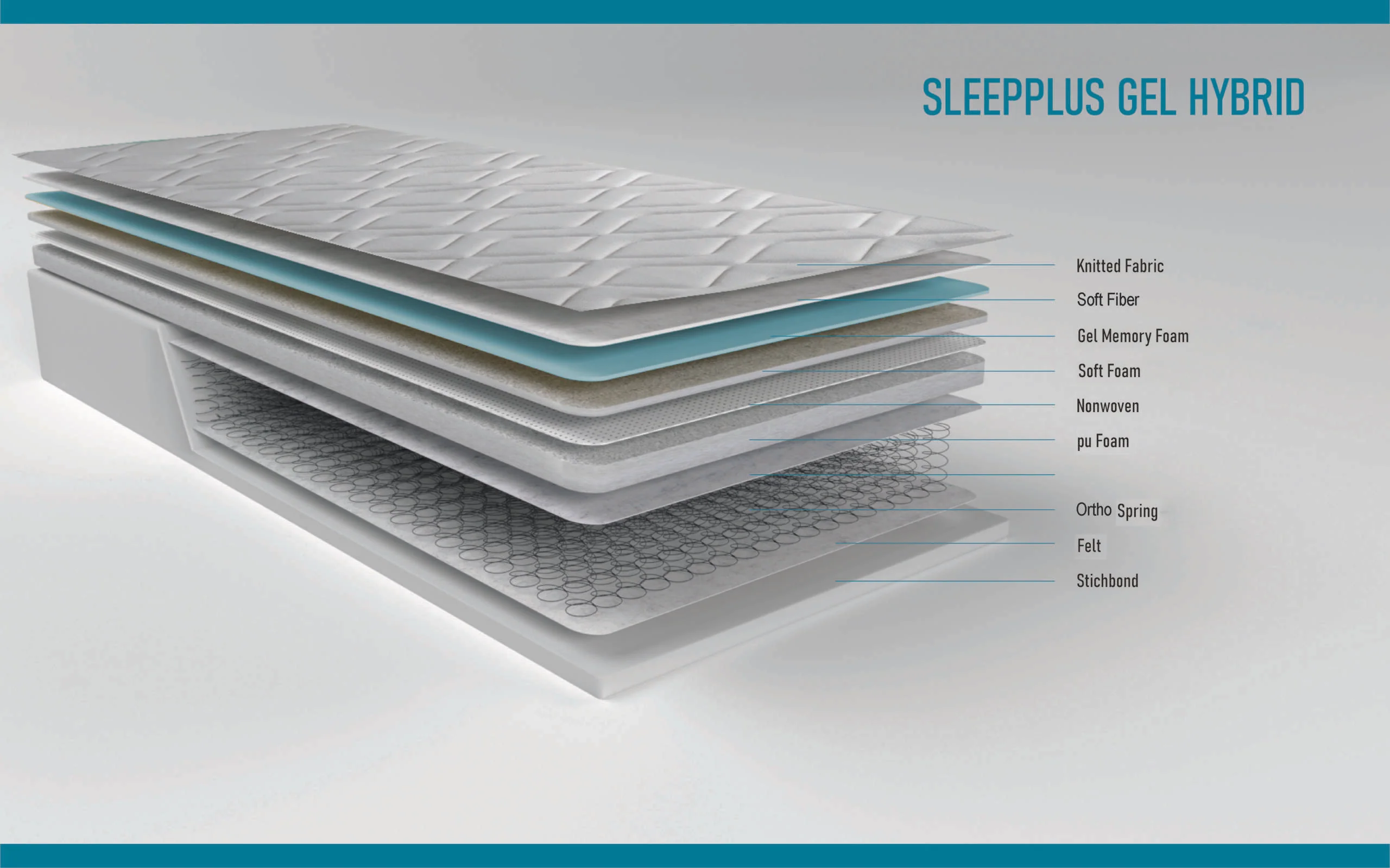 Divan Bed and Sleep Plus Hybrid Mattress with Headboard - more color options - Image 8